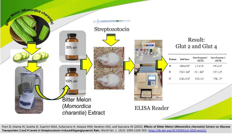 541-Momordica_charantia