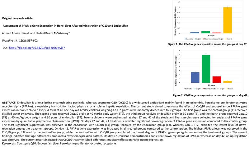 795-PPAR-_Gene_Expression_in_Hens_Liver